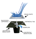 Economical Drain Warden 600 x 600mm with 300mm basin
